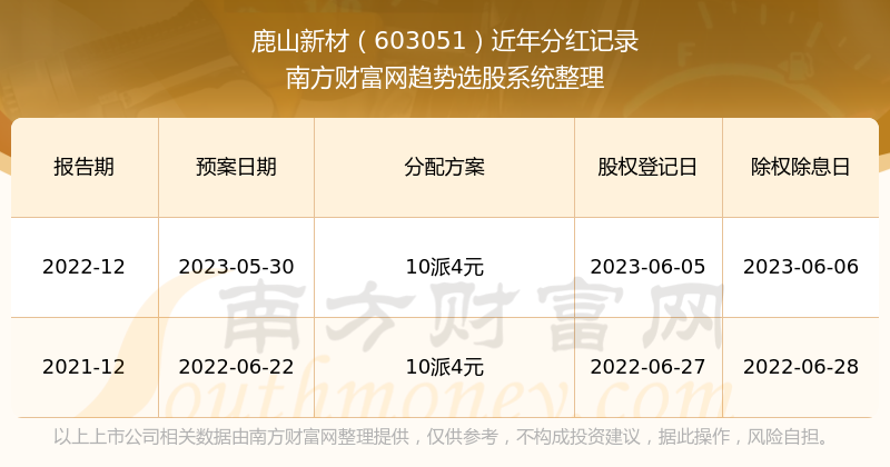 2024新澳正版免費(fèi)資料的特點(diǎn),探索2024新澳正版免費(fèi)資料的特點(diǎn)