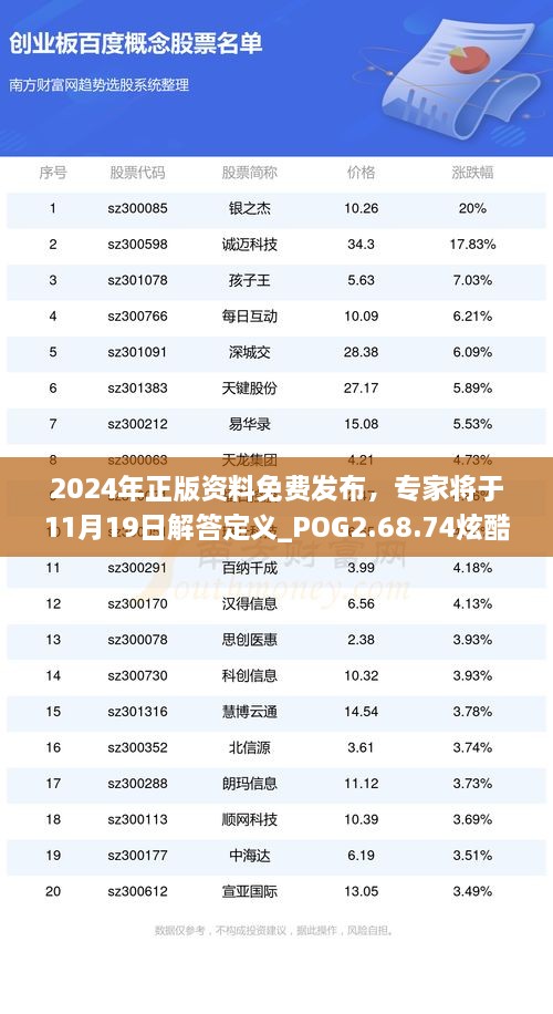 2024年正版資料免費大全,迎接未來，共享知識——2024正版資料免費大全