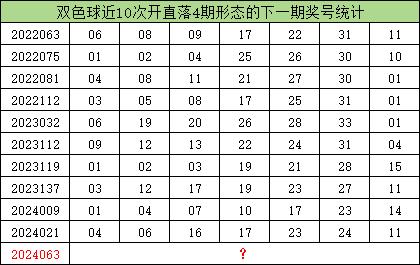 2024年澳門今晚開(kāi)什么碼,澳門今晚彩票開(kāi)獎(jiǎng)號(hào)碼預(yù)測(cè)與解讀——以2024年為觀察點(diǎn)