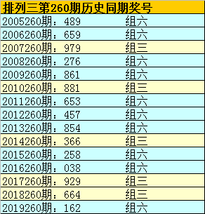 最準(zhǔn)一碼一肖100%,揭秘最準(zhǔn)一碼一肖，探尋預(yù)測(cè)成功的秘密（100%精準(zhǔn)預(yù)測(cè)？）