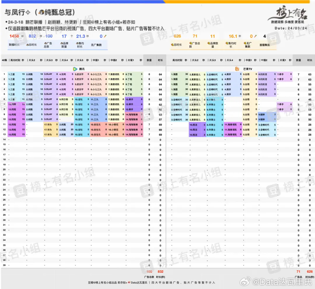 626969澳彩資料2024年,探索未來，關(guān)于澳彩資料與未來的預測——以關(guān)鍵詞626969為線索