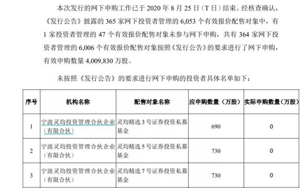 雄偉壯觀 第12頁