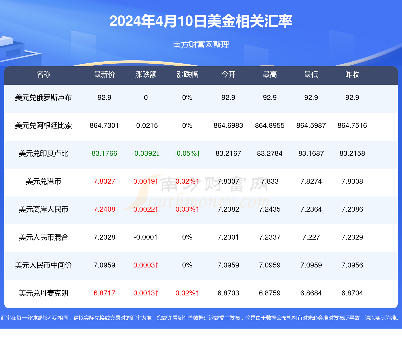 2024年新澳天天開彩最新資料,關(guān)于新澳天天開彩最新資料的探討與警示——警惕違法犯罪風(fēng)險(xiǎn)