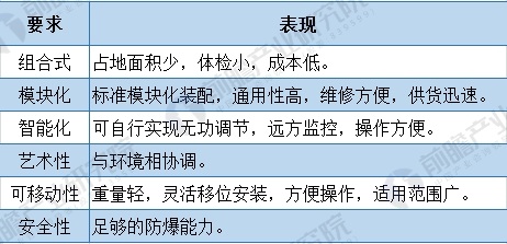 2023新澳精準資料,探索未來之門，解讀新澳精準資料在2023年的重要價值