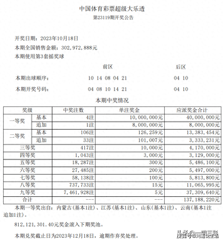 2024澳門六今晚開(kāi)獎(jiǎng)結(jié)果查詢,澳門彩票開(kāi)獎(jiǎng)結(jié)果查詢，探索未來(lái)的幸運(yùn)之門（以六今晚開(kāi)獎(jiǎng)為例）