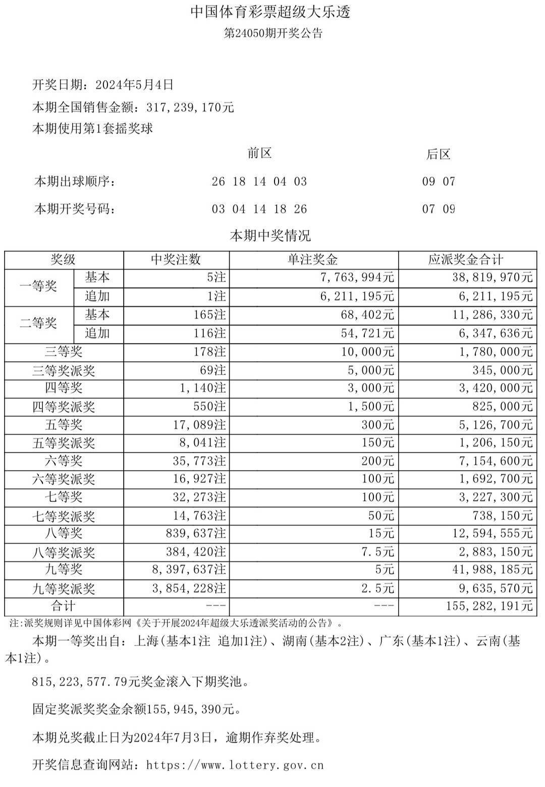 2024澳門六開獎(jiǎng)結(jié)果,澳門彩票開獎(jiǎng)結(jié)果，探索與期待