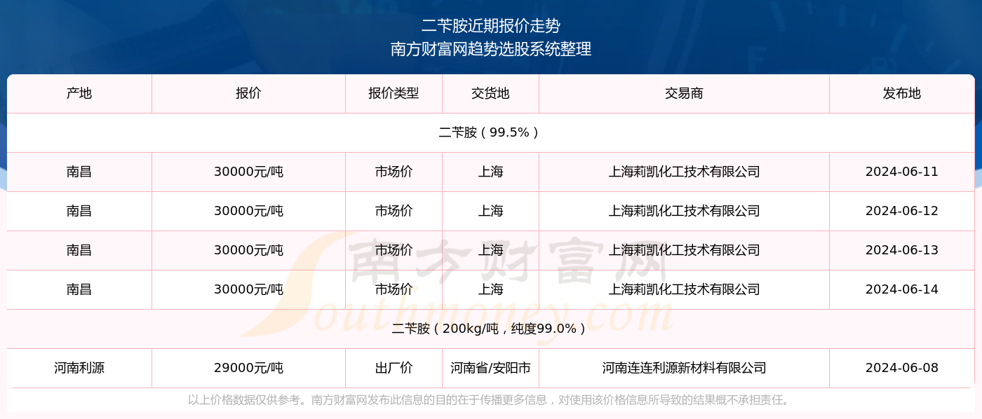 2024澳門特馬今期開獎結(jié)果查詢,澳門特馬今期開獎結(jié)果查詢——最新開獎動態(tài)與查詢方法