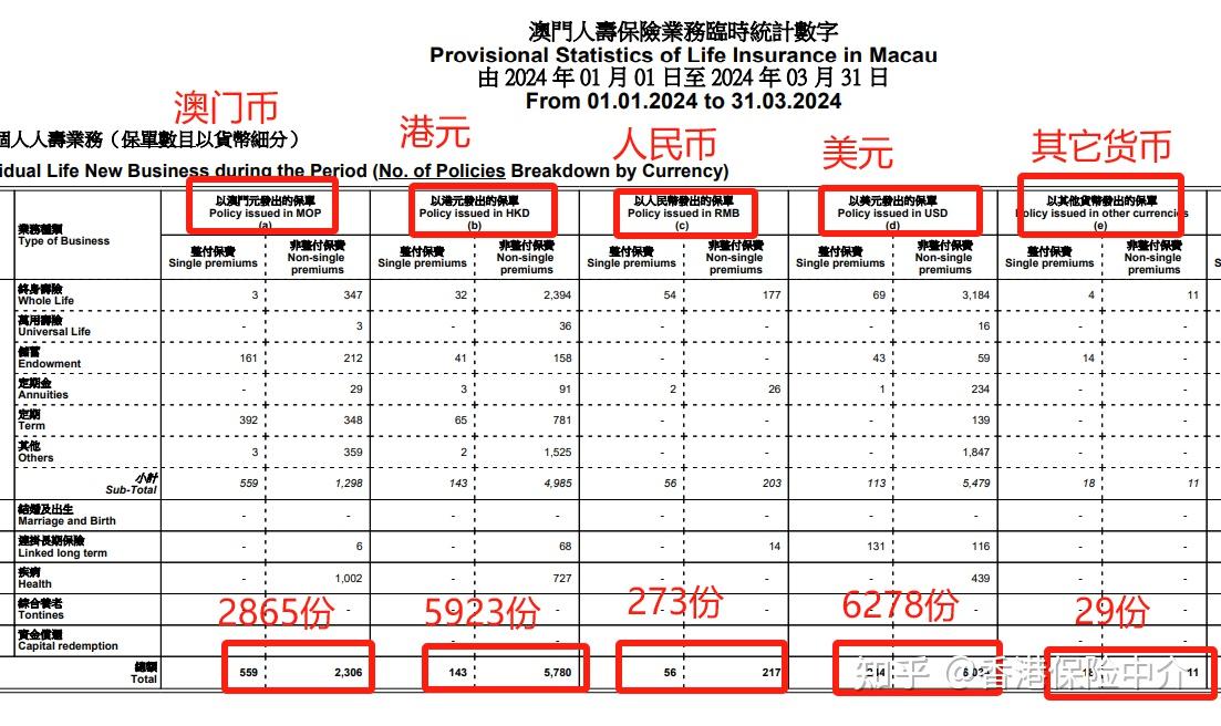 2024澳門天天彩期期精準,澳門天天彩期期精準，揭示背后的風險與挑戰(zhàn)