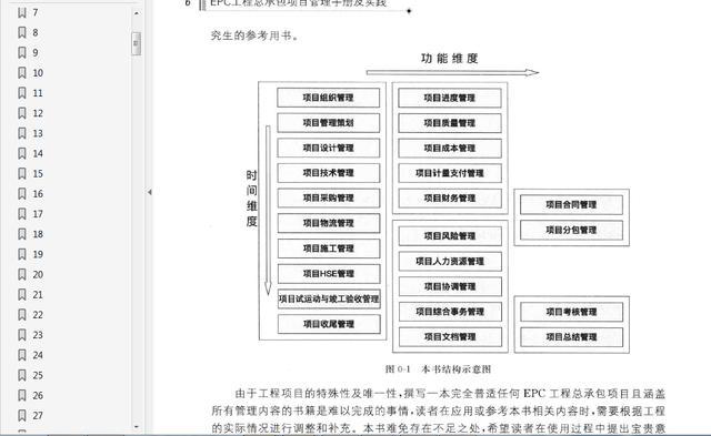 2024管家婆資料大全,2024年管家婆資料大全，洞悉行業(yè)趨勢，助力高效管理