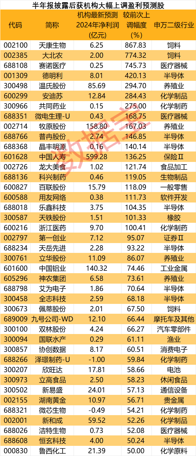 2024今晚新澳開獎號碼,新澳開獎號碼預測與探索，2024今晚開獎的神秘面紗