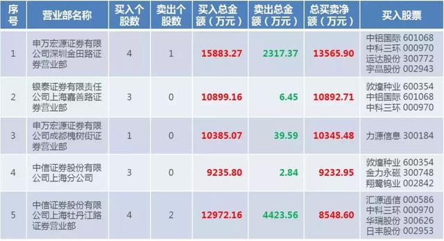 2024年港彩開獎(jiǎng)結(jié)果,預(yù)測(cè)與分析，關(guān)于即將到來的2024年港彩開獎(jiǎng)結(jié)果