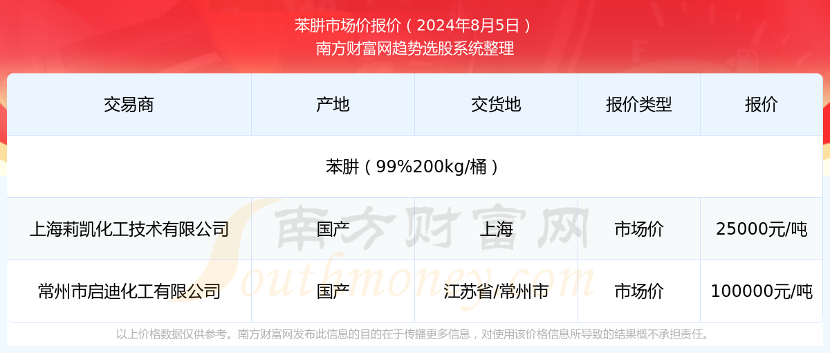 2024年管家婆的馬資料50期,揭秘2024年管家婆的馬資料第50期預測分析