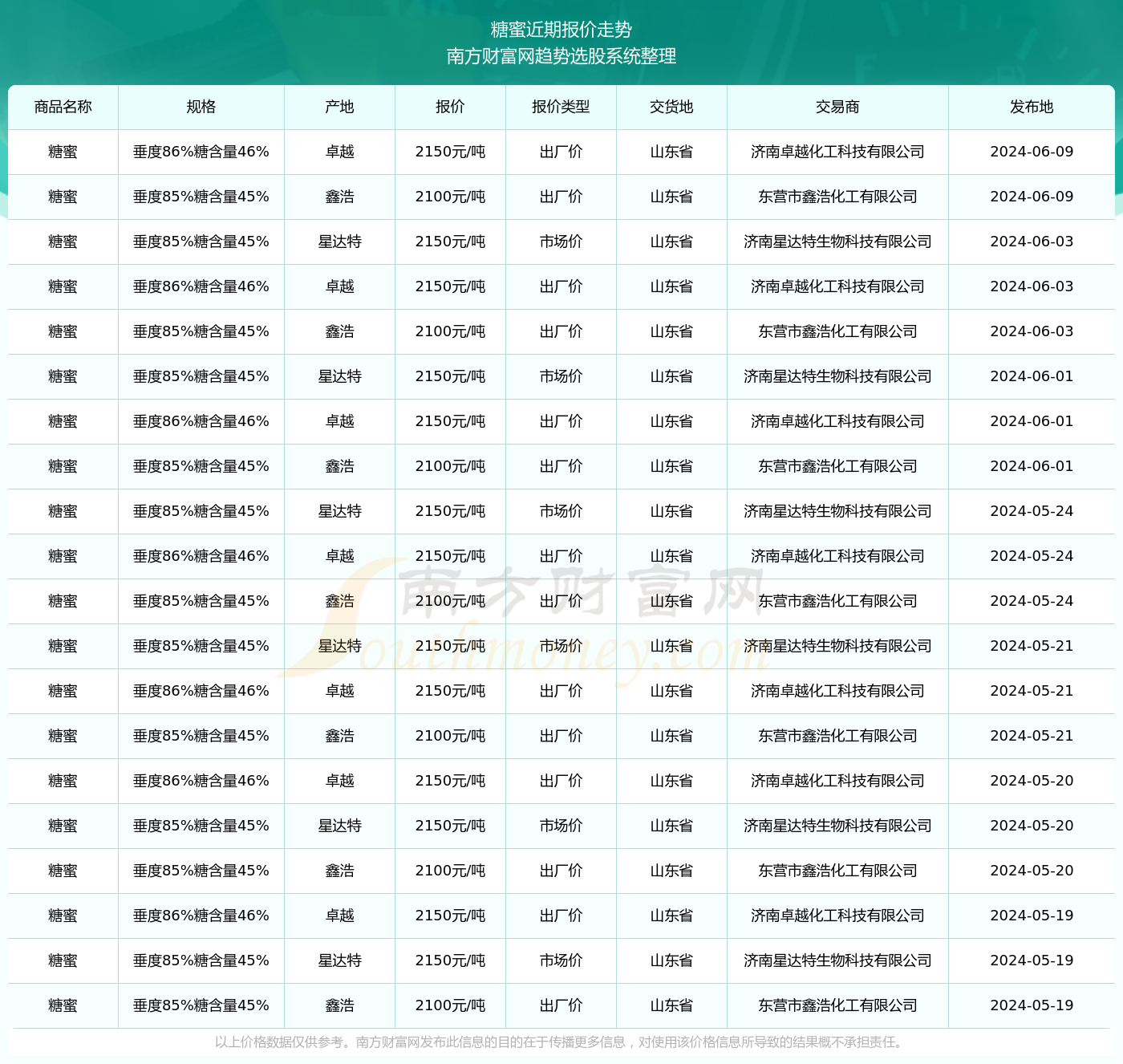 2024年今晚開獎結果查詢,揭秘，關于2024年今晚開獎結果的查詢指南