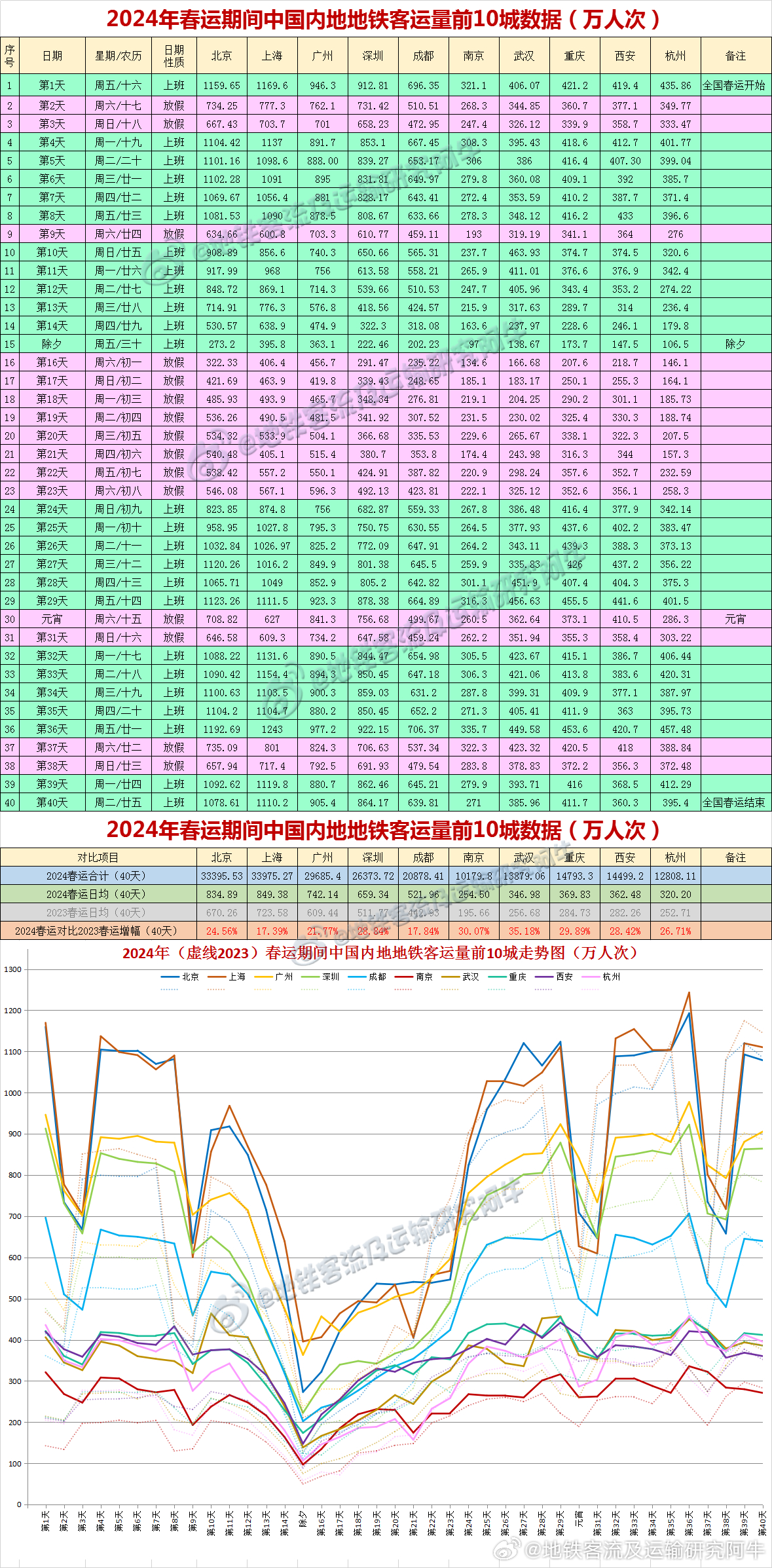 2024年開獎記錄,揭秘2024年開獎記錄，數(shù)據(jù)背后的故事與啟示