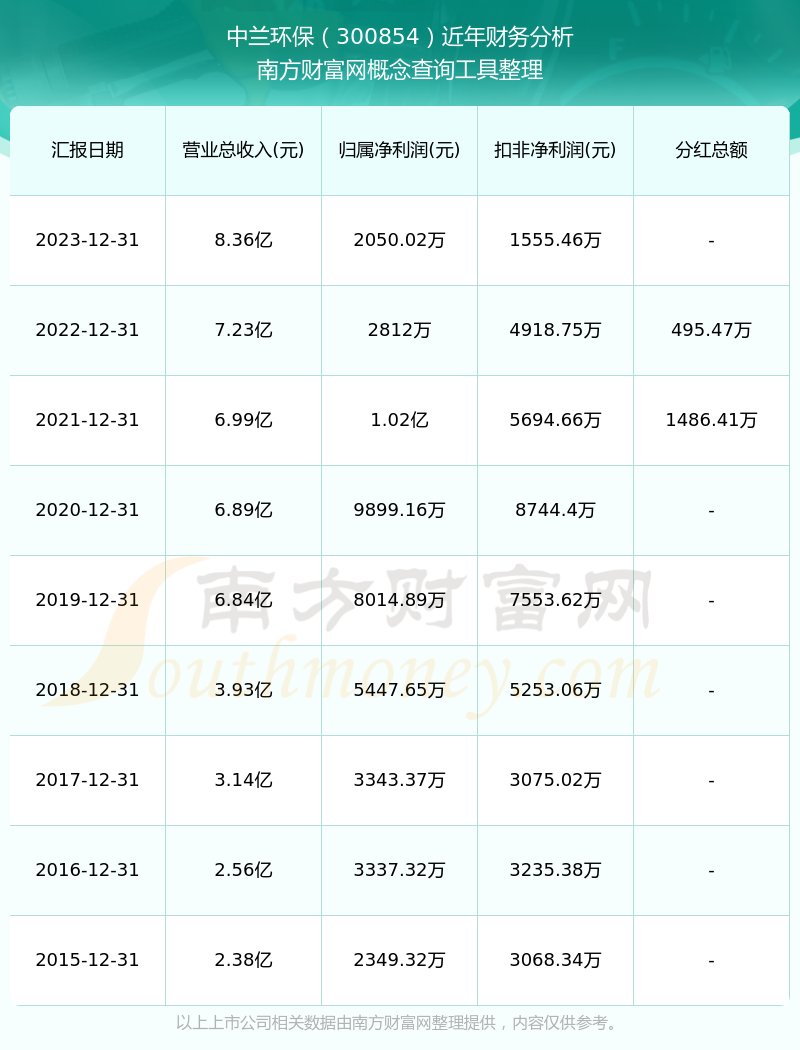 2024年11月 第30頁