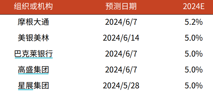 2024年全年資料免費(fèi)大全優(yōu)勢(shì),探索未來之門，2024年全年資料免費(fèi)大全的優(yōu)勢(shì)