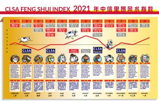 2024年香港跑狗圖資料,探索香港跑狗圖資料，一場(chǎng)未來的預(yù)測(cè)之旅（以香港跑狗圖資料為例，展望未來的趨勢(shì)）