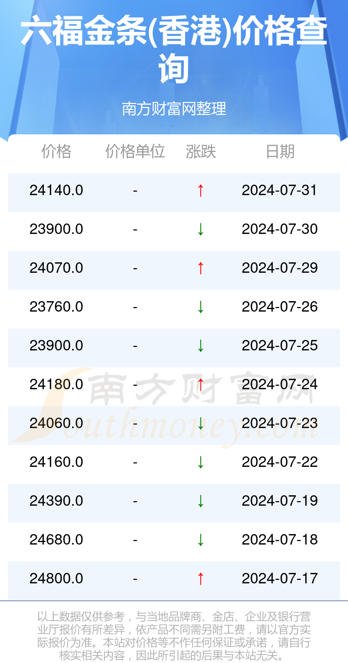 2024年香港正版內(nèi)部資料,探索香港，2024年正版內(nèi)部資料的獨特價值