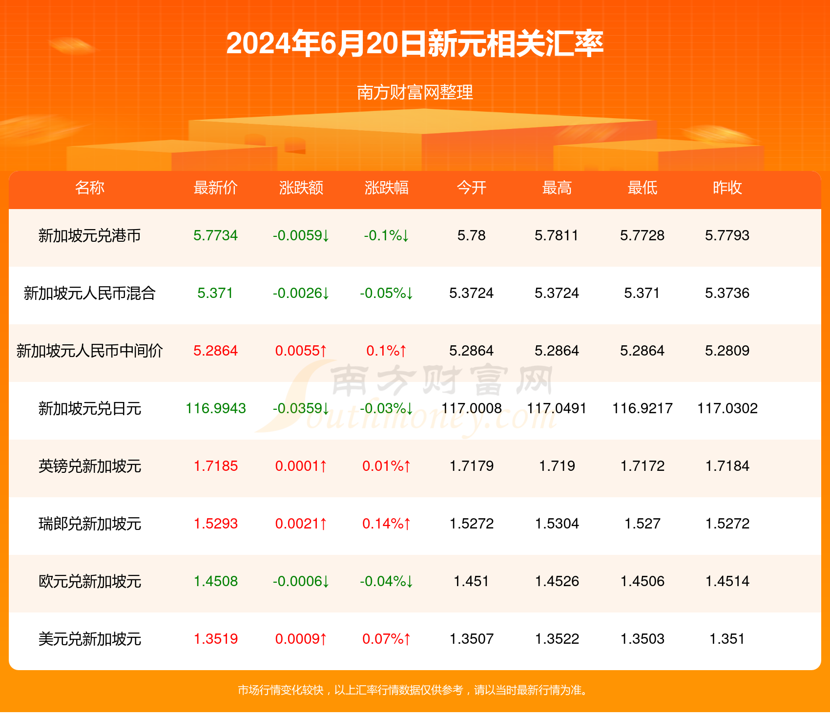 2024年香港正版資料免費大全惡,探索香港，2024年正版資料免費大全的機遇與挑戰(zhàn)