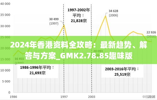 2024年香港最準(zhǔn)的資料,揭秘2024年香港最準(zhǔn)確的資料