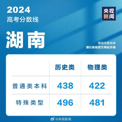 2024年新奧開獎(jiǎng)結(jié)果,揭秘2024年新奧開獎(jiǎng)結(jié)果，幸運(yùn)與期待交織的盛宴