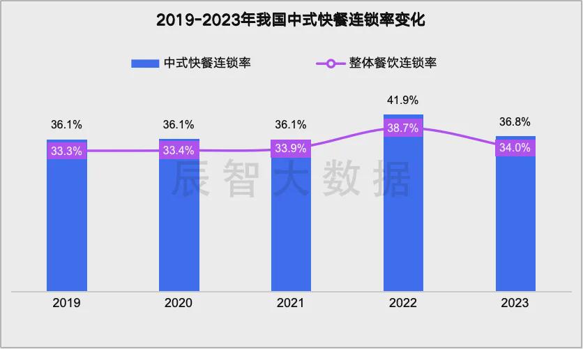 2024年新澳開獎結果,揭秘2024年新澳開獎結果，數(shù)據(jù)與趨勢分析