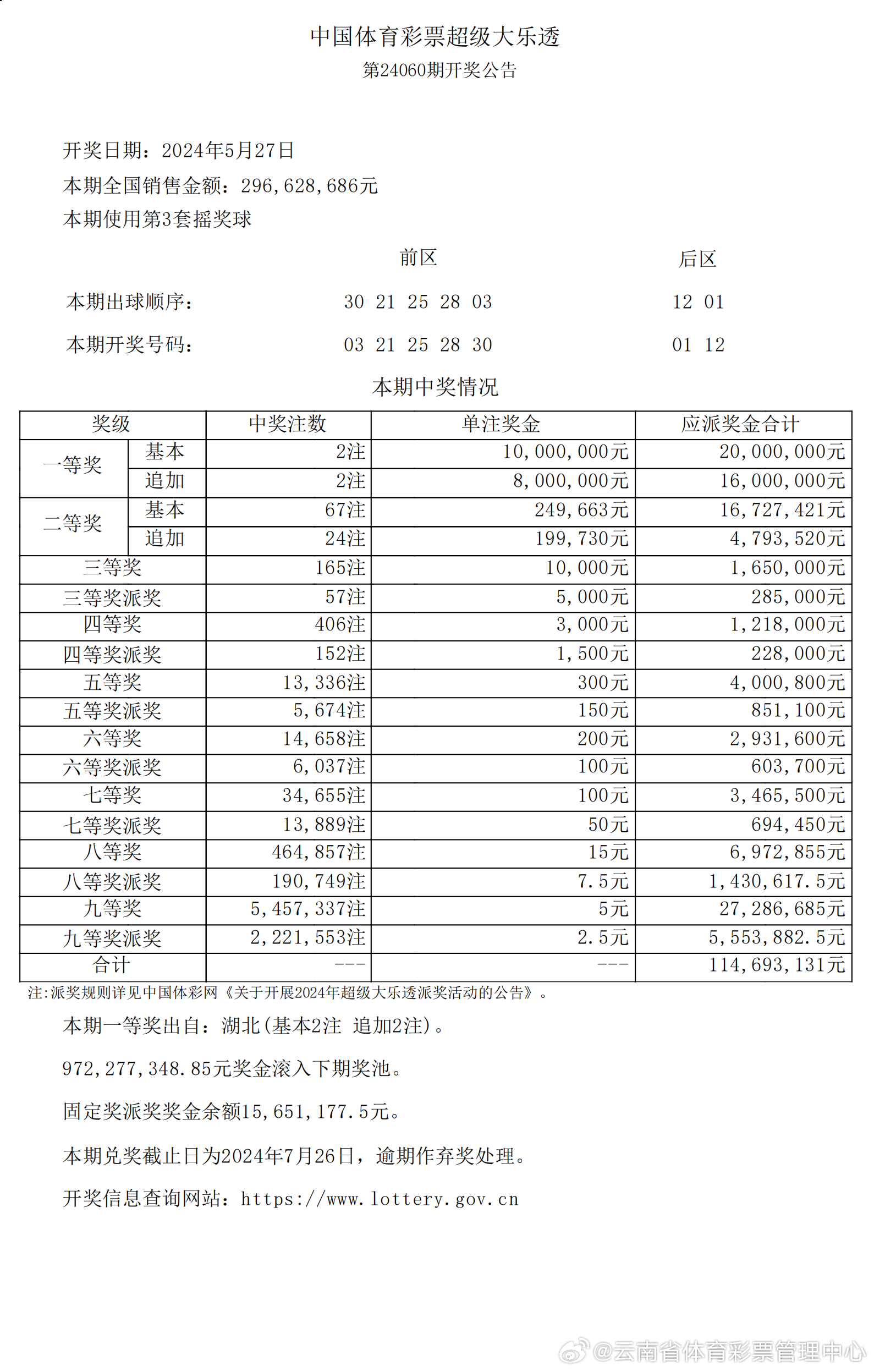 2024年新澳開獎(jiǎng)結(jié)果開獎(jiǎng)記錄,揭秘2024年新澳開獎(jiǎng)結(jié)果及開獎(jiǎng)記錄——彩票背后的故事