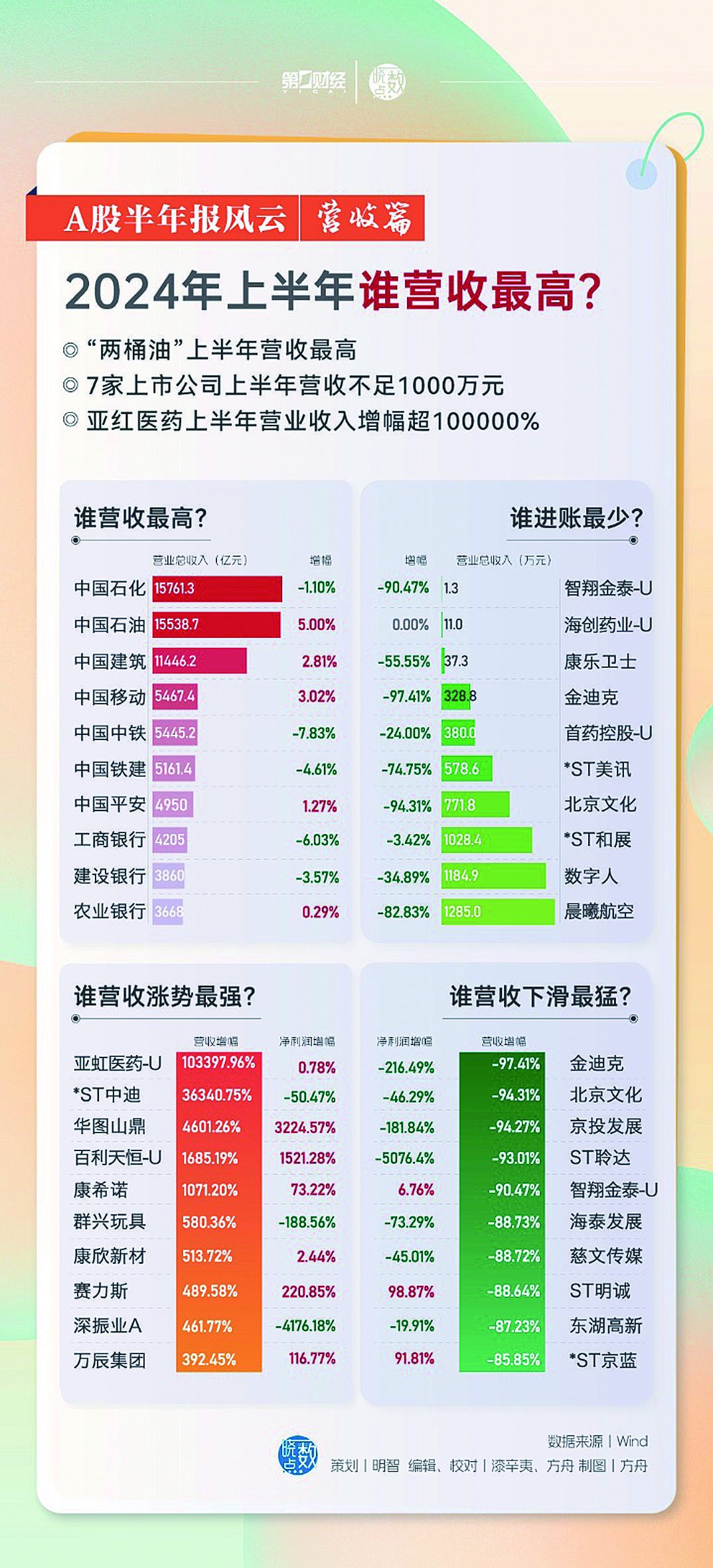 2024年正版免費(fèi)天天開(kāi)彩武進(jìn)英才網(wǎng),2024年正版免費(fèi)天天開(kāi)彩武進(jìn)英才網(wǎng)——探索未來(lái)彩票與人才的無(wú)限可能