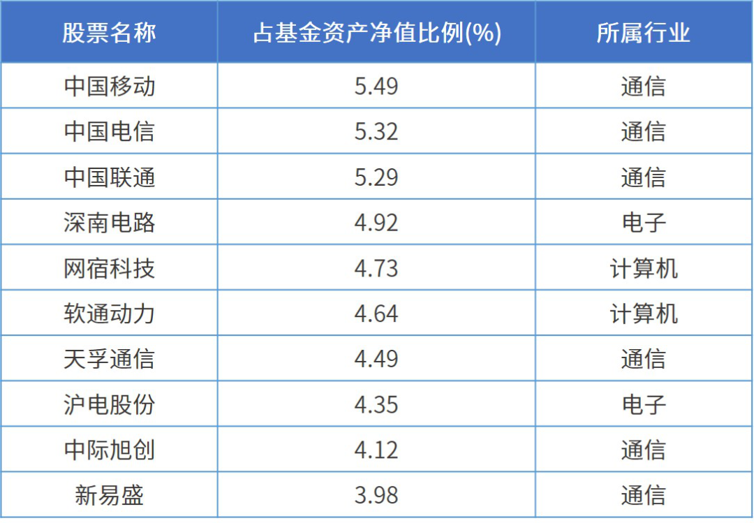 2024年資料大全免費(fèi),邁向未來(lái)的知識(shí)寶庫(kù)，2024年資料大全免費(fèi)時(shí)代