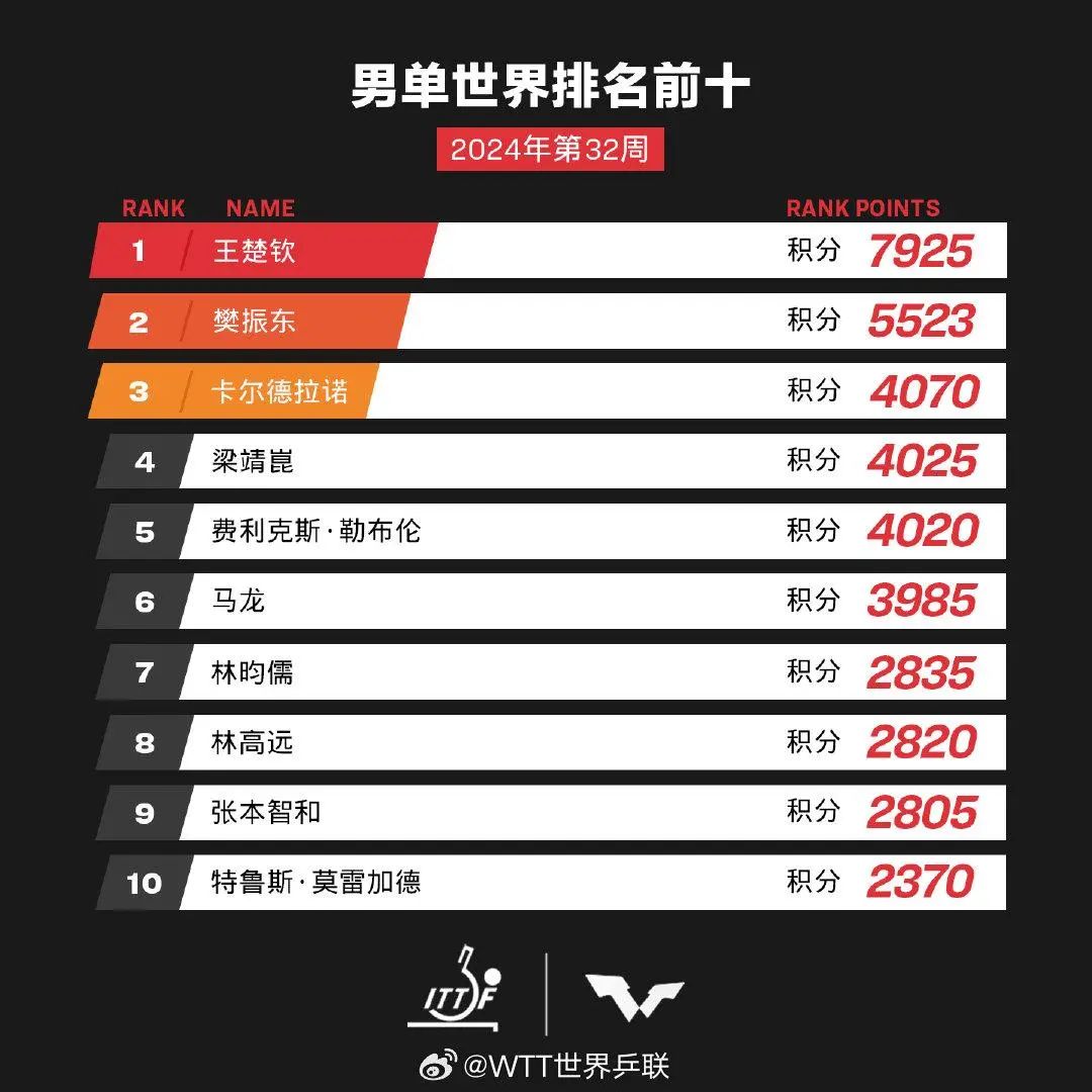 2024年最新免費(fèi)資料,探索未來之門，2024年最新免費(fèi)資料的海洋