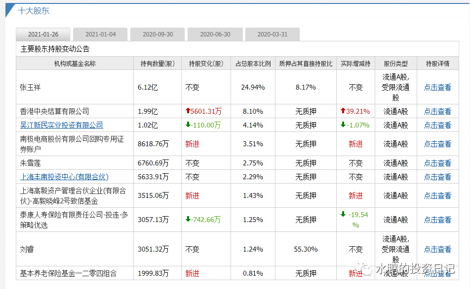 2024年最新最準(zhǔn)資料,揭秘未來之門，2024年最新最準(zhǔn)資料深度解析