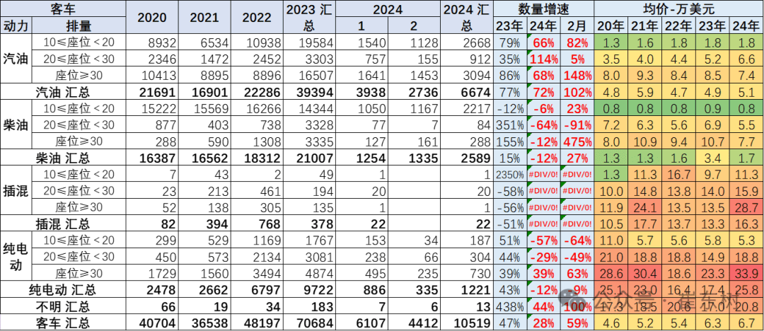 2024天天彩正版資料大全準(zhǔn)確資料,2024天天彩正版資料大全，準(zhǔn)確資料解析與探索