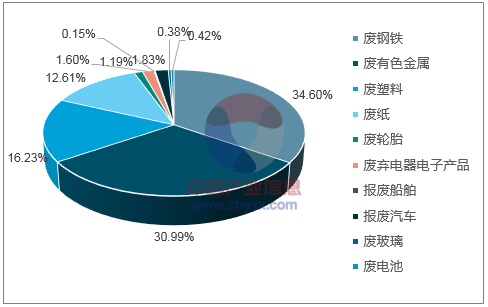 2024天天彩資料,關(guān)于天天彩資料與未來(lái)的展望，探索2024年的新篇章