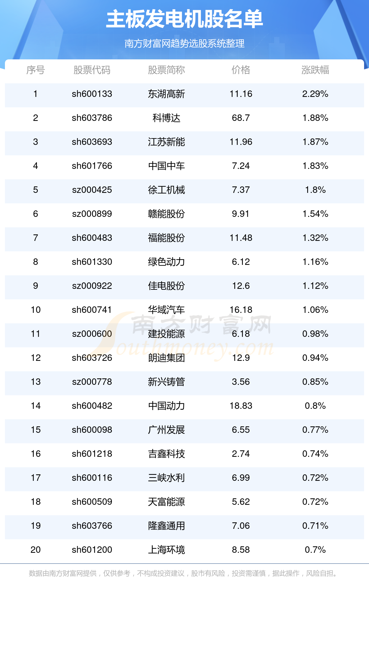 2024香港歷史開獎記錄65期,揭秘香港歷史開獎記錄，第65期的精彩瞬間與數(shù)據(jù)分析（2024年）