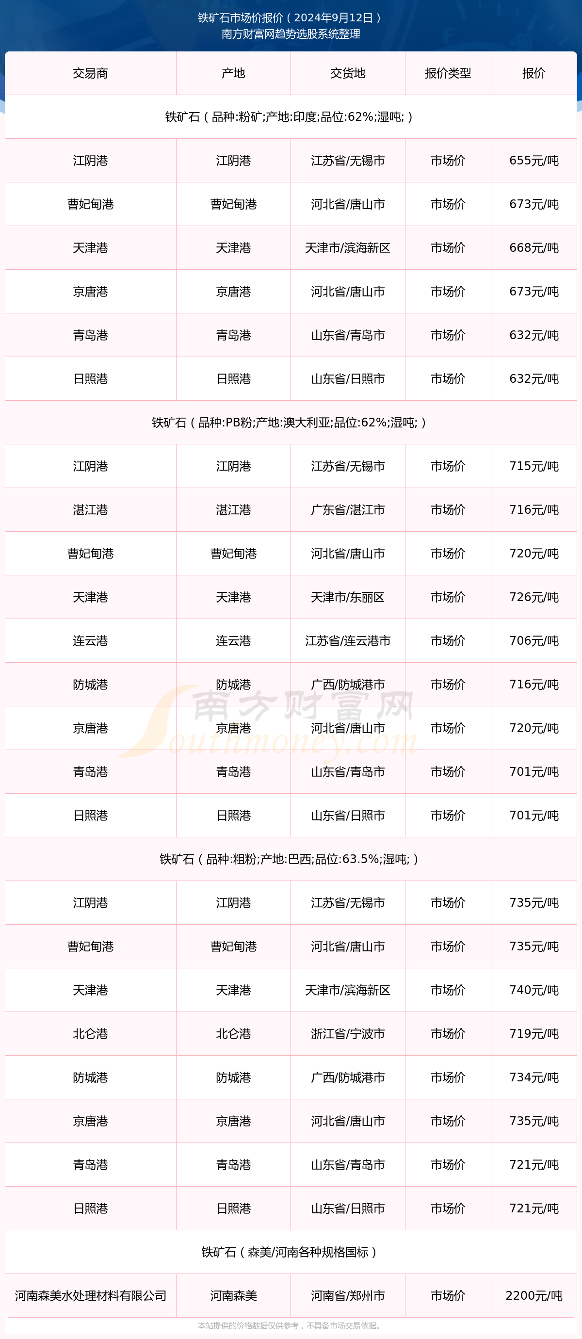 2024香港歷史開獎記錄今天查詢,2024年香港歷史開獎記錄今日查詢——回顧與前瞻