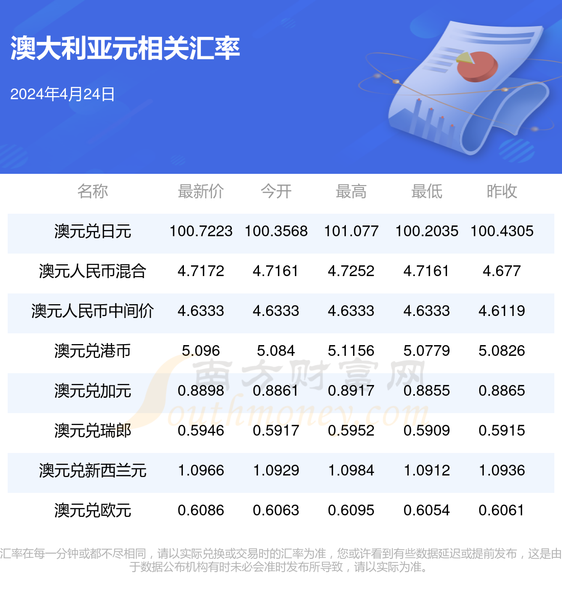 2024香港全年免費資料,探索香港，2024年全年免費資料深度解析