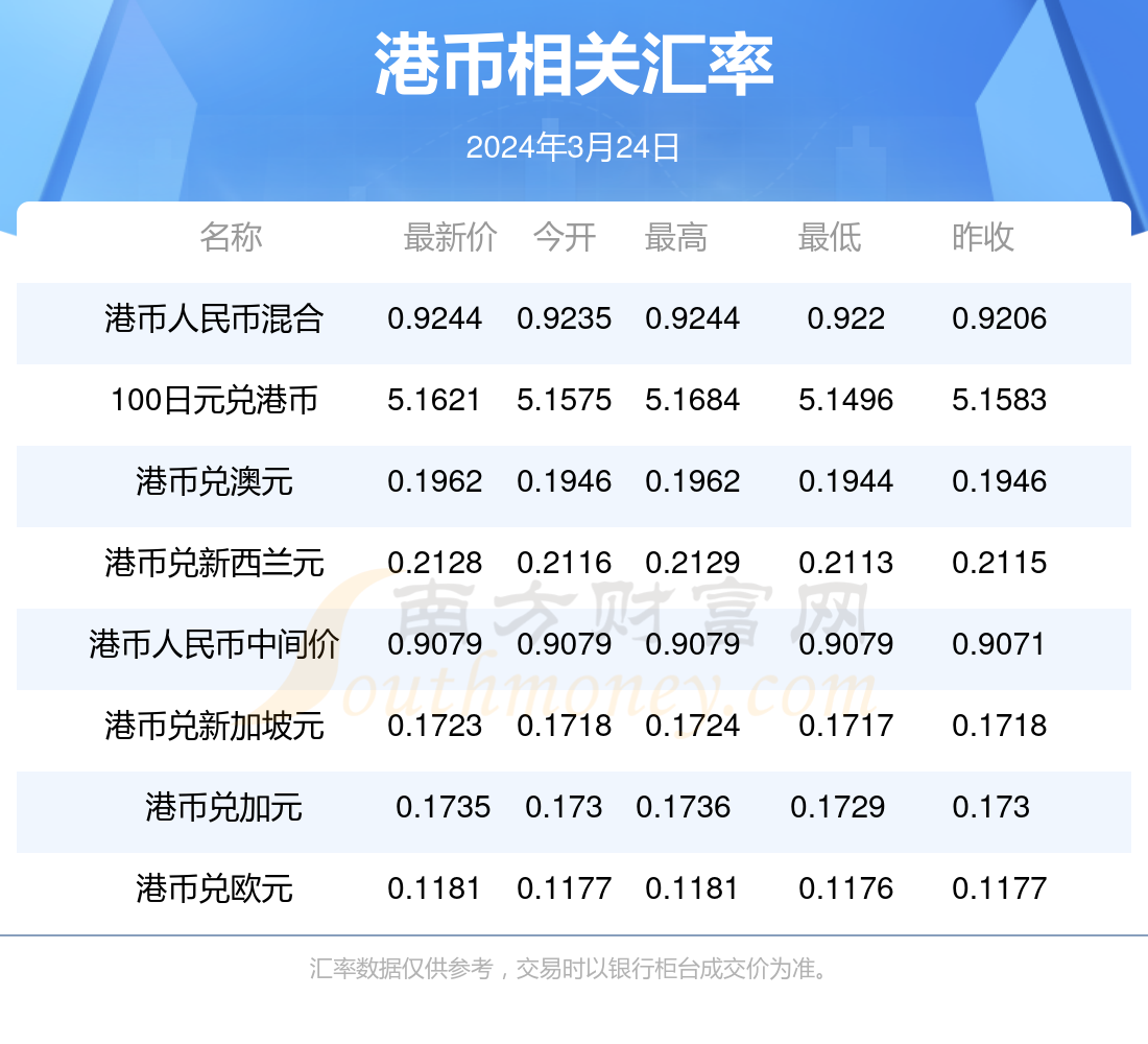 2024香港全年免費資料公開,揭秘香港2024年全年免費資料公開