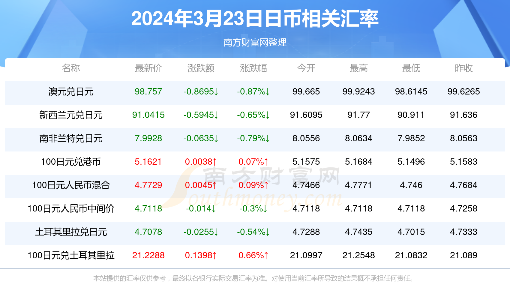 2024香港正版資料免費大全精準,探索香港，2024年正版資料免費大全精準指南