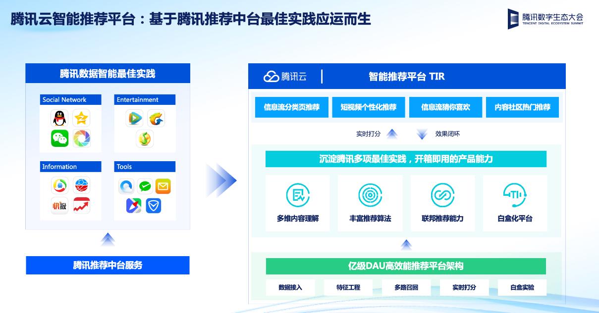 2024新奧管家婆002期資料,探索新奧管家婆，從數(shù)據(jù)洞察到智能決策的新篇章（002期資料詳解）