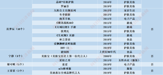 2024新奧今晚開什么213期,揭秘新奧彩票2024年第213期開獎預(yù)測與背后的故事