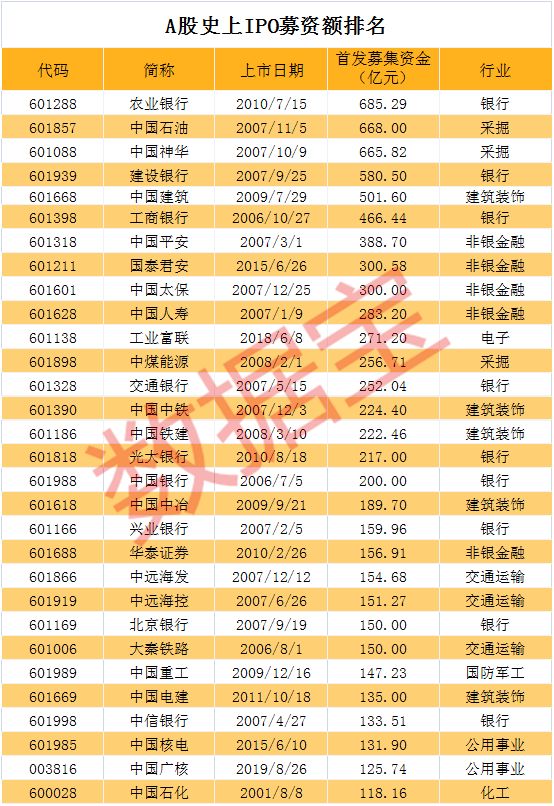 2024新奧歷史開獎(jiǎng)記錄19期,揭秘新奧歷史，2024年第19期開獎(jiǎng)記錄深度解析