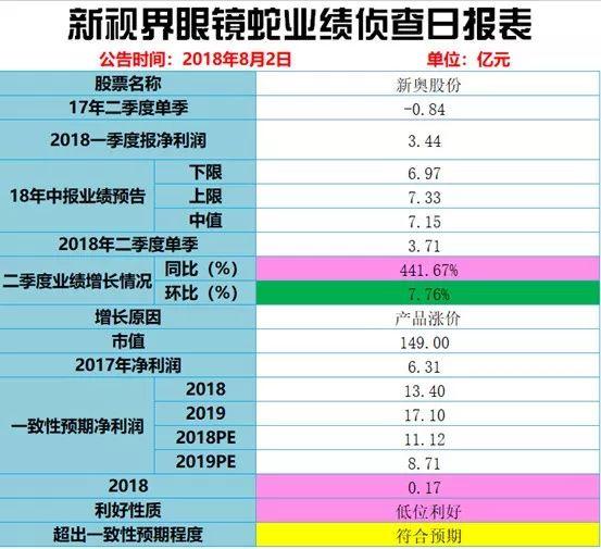 2024新奧歷史開獎(jiǎng)記錄28期,揭秘新奧歷史開獎(jiǎng)記錄，探尋第28期的奧秘與啟示（2024年）