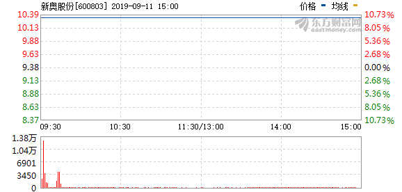 2024新奧歷史開獎(jiǎng)記錄63期,揭秘2024新奧歷史開獎(jiǎng)記錄第63期，背后的故事與啟示