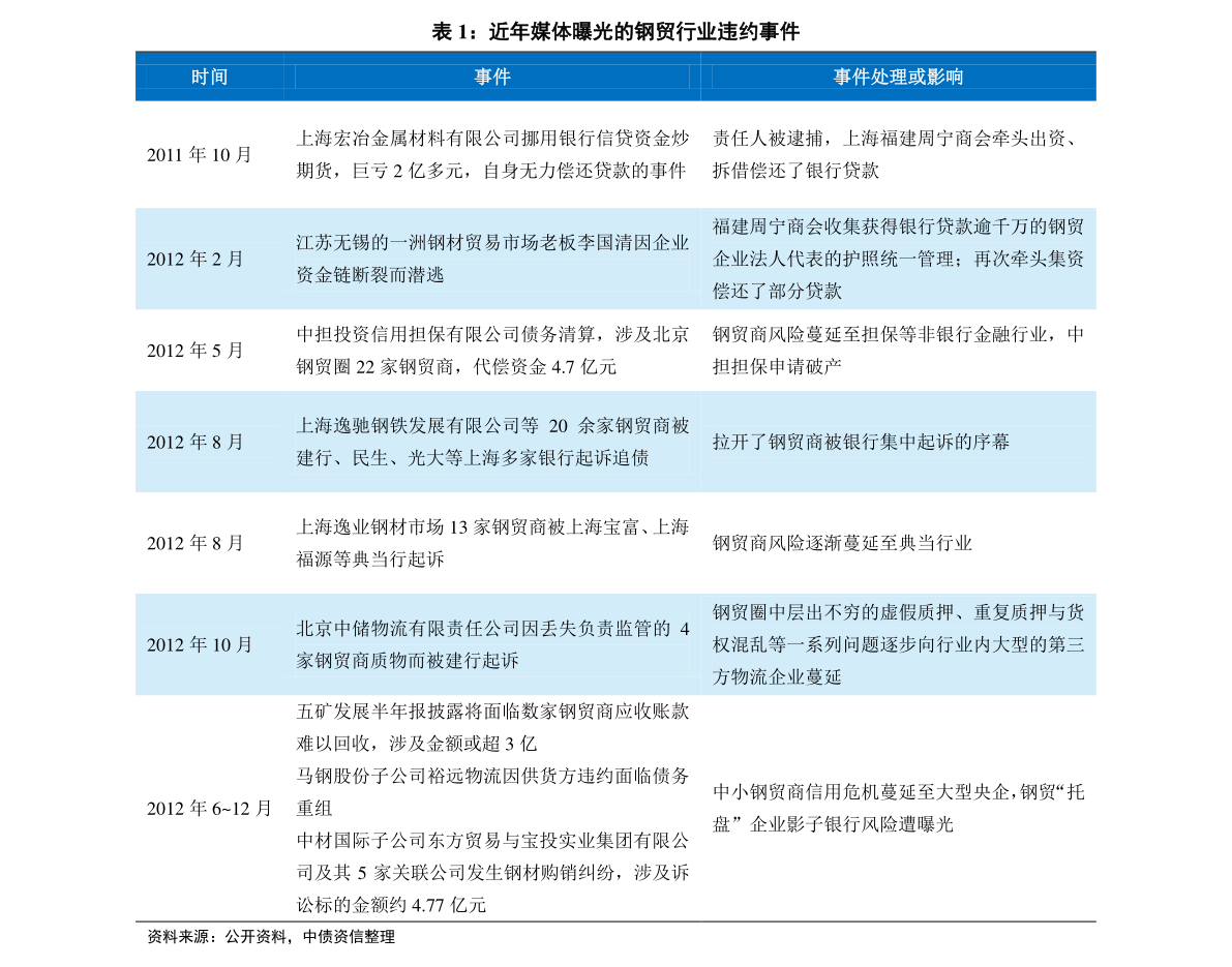 2024新奧歷史開獎(jiǎng)記錄81期,揭秘2024新奧歷史開獎(jiǎng)記錄第81期，數(shù)據(jù)與趨勢(shì)分析