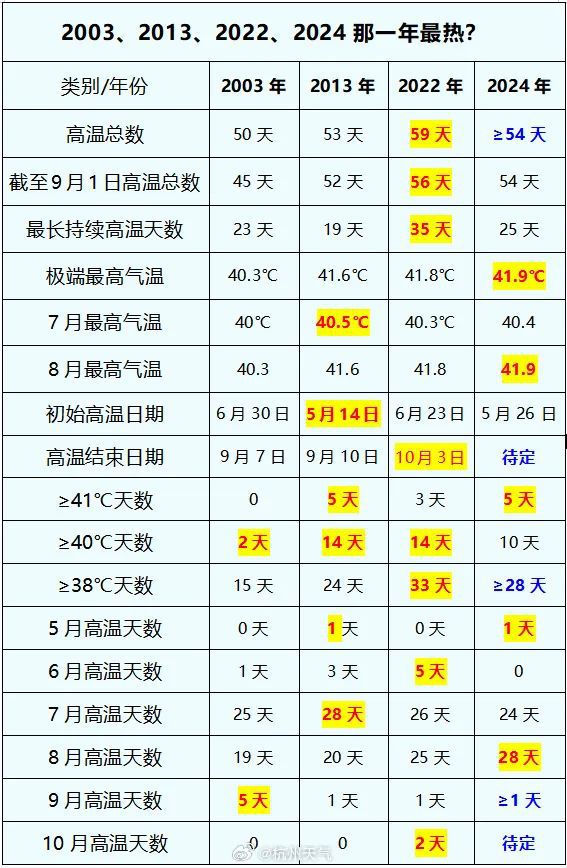 2024新奧歷史開(kāi)獎(jiǎng)記錄彩票吧,揭秘新奧歷史開(kāi)獎(jiǎng)記錄彩票吧——探尋未來(lái)的彩票夢(mèng)想之旅