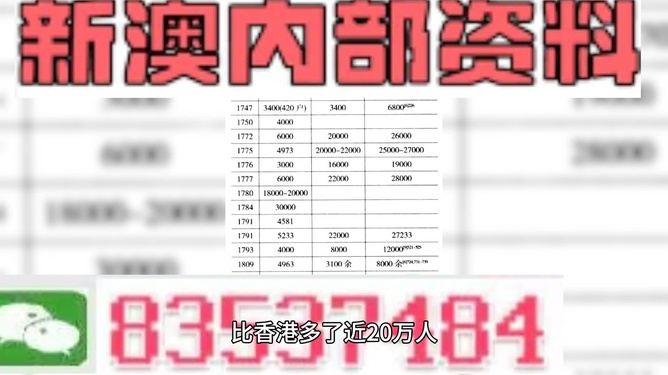 2024新奧資料免費精準,新奧資料免費精準獲取指南（2024版）