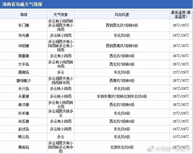 2024新澳今晚開獎號碼,關(guān)于新澳今晚開獎號碼的探討與預(yù)測