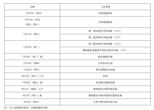 2024新澳開獎結果 開獎記錄,揭秘2024新澳開獎結果及開獎記錄，數(shù)據(jù)與趨勢分析