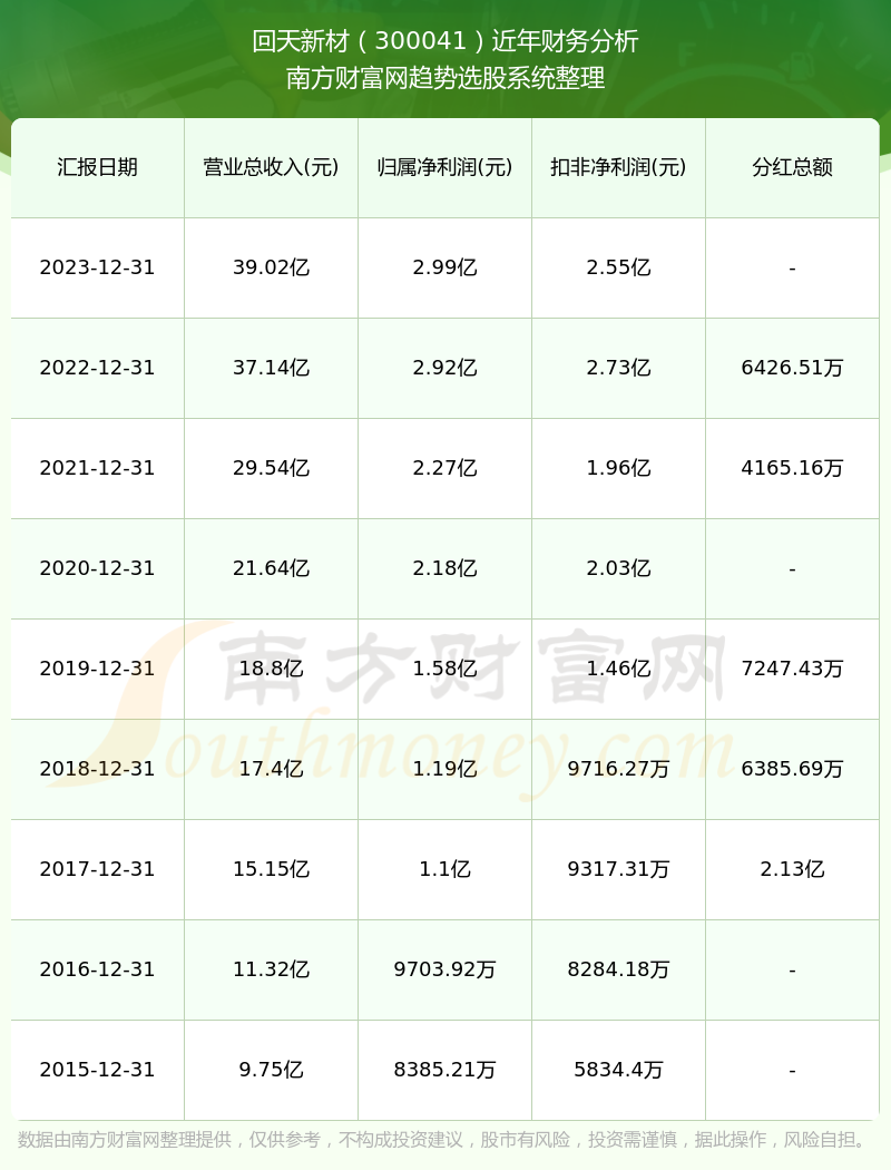 2024新澳歷史開(kāi)獎(jiǎng)記錄,揭秘2024新澳歷史開(kāi)獎(jiǎng)記錄，數(shù)據(jù)與趨勢(shì)分析