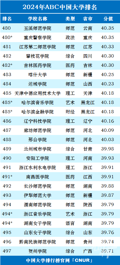 2024新澳門彩生肖走勢圖,揭秘2024新澳門彩生肖走勢圖——探索彩票與生肖文化的交融